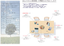 有限会社N&Bホールディングス